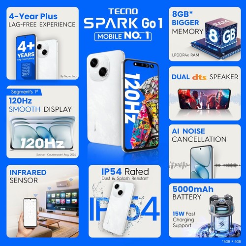 TECNO Spark GO 1 Factory Unlocked Dual SIM 4GB RAM 6.67" 120Hz Smooth Display - 第 2/9 張圖片