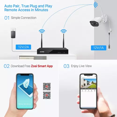 ZOSI H.265+ 8CH NVR 2MP WIFI 1080P Wireless Instant Alert Camera System 1TB HDD - Picture 3 of 9