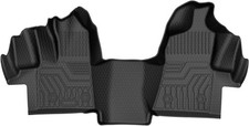 Custom Fit for Floor Mats 2015-2021 Ford Transit 150/250/350 No Transit Connect
