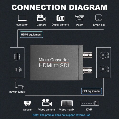 Convertidor HDMI a SDI 3G-SDI/HD-SDI/SD-SDI Adaptador 2 Salidas para Monitor de Cámara - Imagen 5 de 12