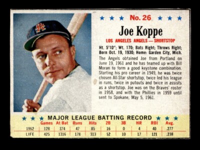 1963 Post #26 Joe Koppe Angels VG-EX+ *8m