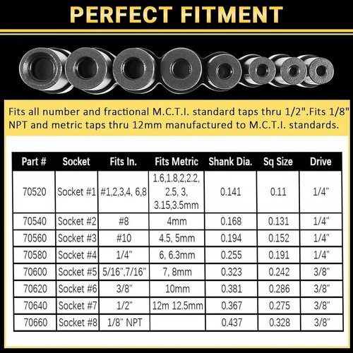 70500 Tap Socket Set for Fractional MCTI Standard Tap Use with 1/4" & 3/8" Drive - Picture 2 of 11