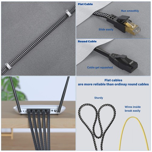 Durable 100 ft Cat 8 Shielded Ethernet Cable - 40Gbps Gaming & Streaming Ready - Afbeelding 8 van 9