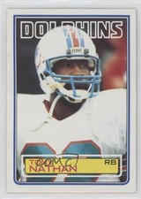 Tony Nathan