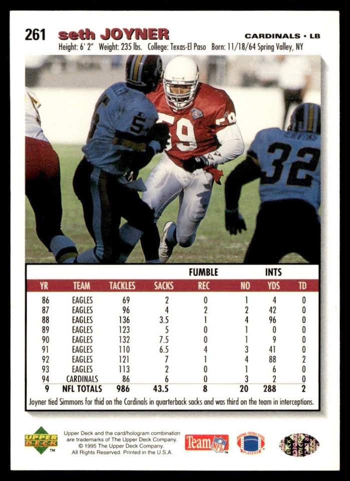 1995 Collector's Choice Seth Joyner Arizona Cardinals #261 | eBay