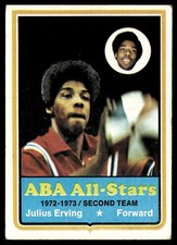 1973-74 Topps Basketball Card Julius Erving Virginia Squires #240 VG