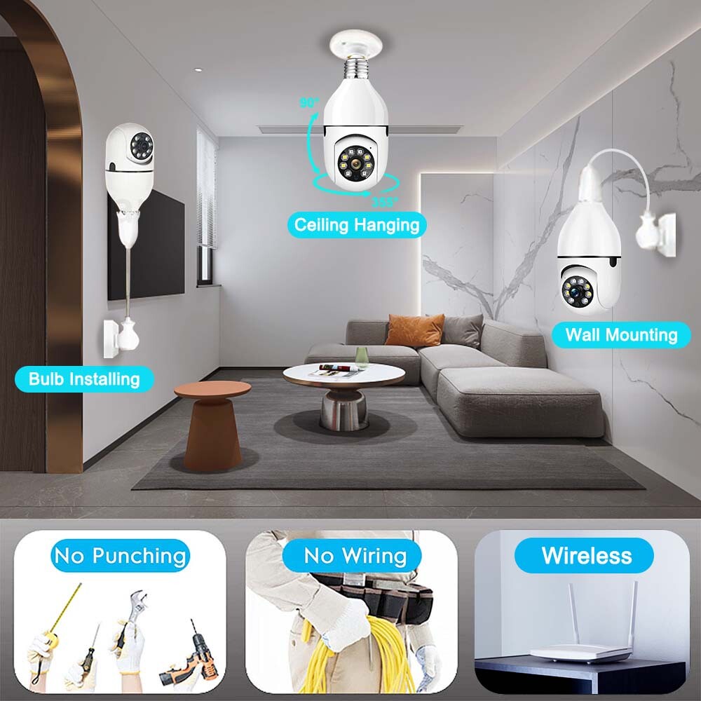 Suivi automatique et alertes mobiles pour sécuriser la chambre avec caméra E27