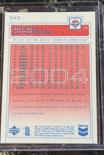 BRETT BOONE -SEATTLE MARINERS Lot Including 3 Newspapers-Boonie Boxcar -program - Picture 9 of 9