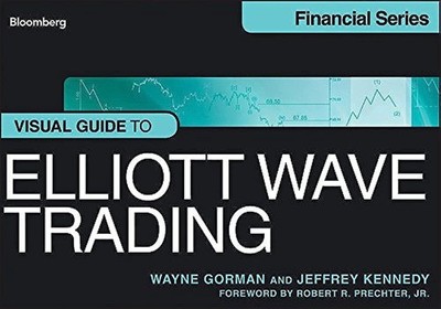 Visual Guide to Elliott Wave Trading Bloomberg Financial