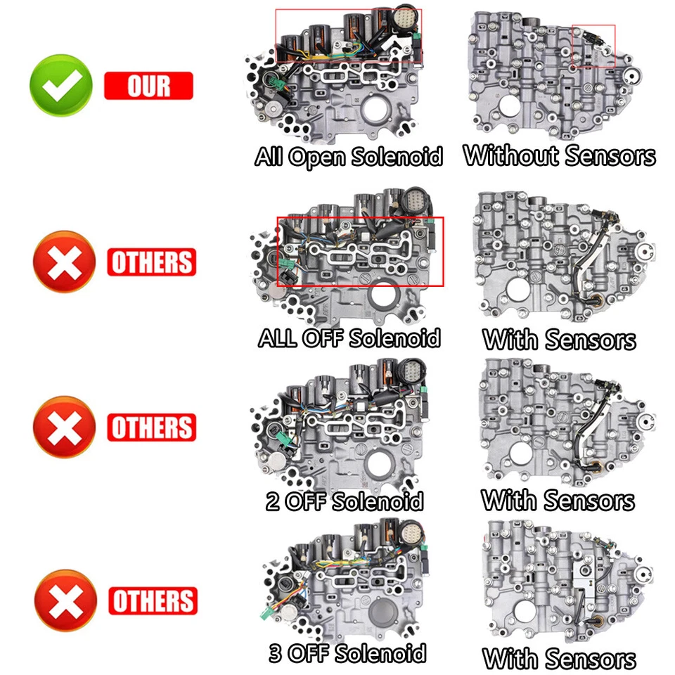 RE0F11A Transmission Valve Body W/Solenoids for Nissan Versa 2012 2013 2014 2015 Foto 2 de 4