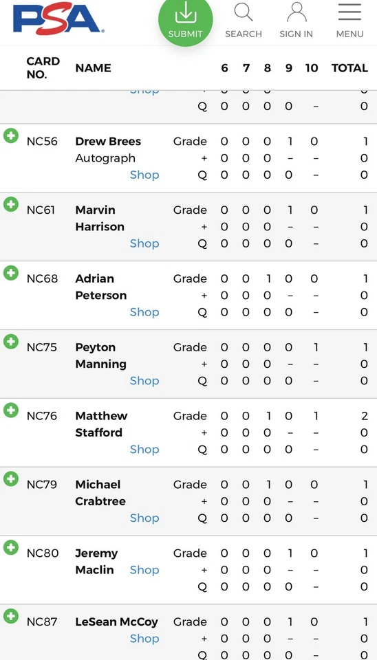 2009 PHILADELPHIA NATIONAL CHICLE #NC75 PEYTON MANNING PSA 10 GEM MT HOF POP 1 - Image 3 of 3