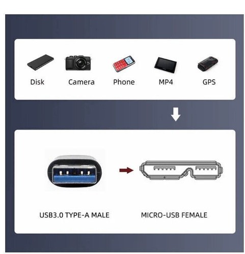 Cable de extensión de montaje en tornillo tipo A USB 3.0 macho a micro 3.0 tipo B hembra 0,5 m - Imagen 7 de 7