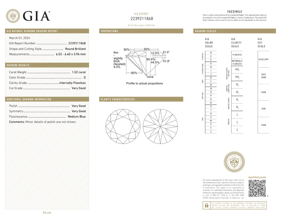 1.02ct GIA Certified IF - Image 2 of 3