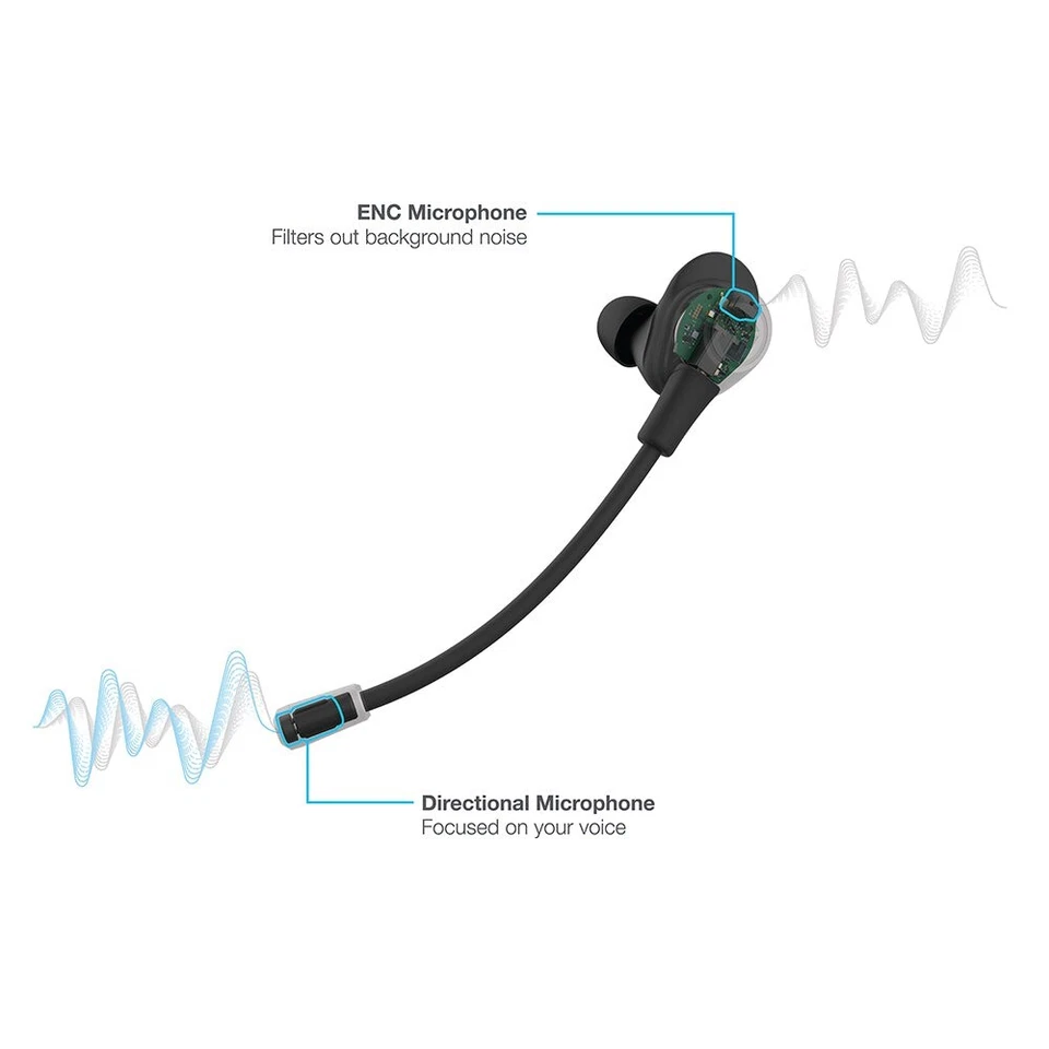 JLab Work Buds True Wireless Bluetooth Earbuds, Boom Mic, For Work, Refurbished - Image 4 of 4