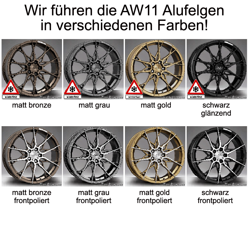 Afbeelding 7 van 7
