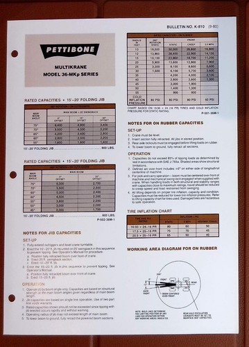 PETTIBONE Model 36 MKp Multikrane Series Crane Rated Capacities Brochure