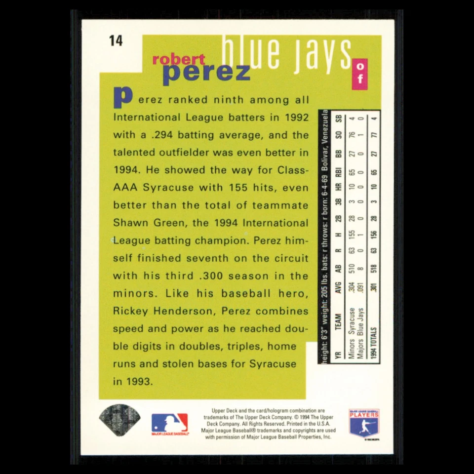 Robert Perez Rookie #14 1995 Collectors Choice SE Toronto Blue Jays Baseball MLB - Image 2 of 3