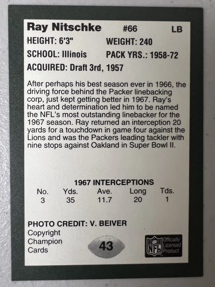 RAY NITSCHKE Signed 1991 Champion Super Bowl II Anniversary Card #43 GB PACKERS - Image 2 of 3