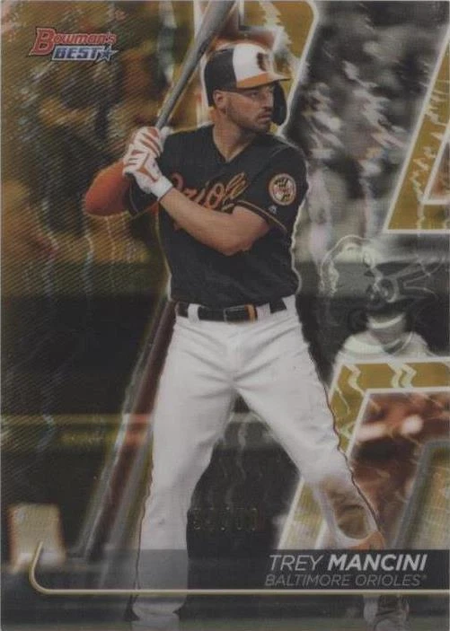 Gold Refractor