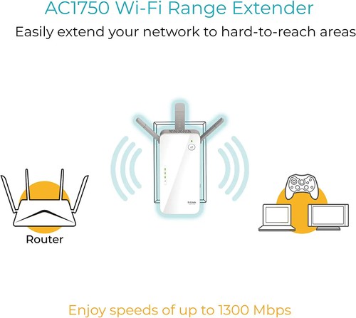 D-Link DAP-1720 AC1750 Wi-Fi Universal Range Extender Dual Band w/Smart Signal - Picture 5 of 8