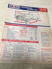 Revue technique Ford TRANSIT