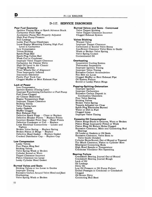 Jeep FC 150 170 Tienda Manual 1957 1958 1959 1960 1961 1962 1963 1964 Forward - Imagen 3 de 4