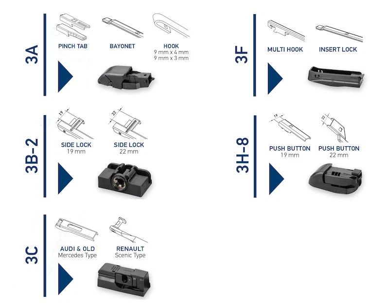 Limpiaparabrisas HELLA 358004201 Foto 2 de 4