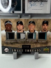 2004 Upper Deck Baseball Miami Marlins Sweet Spots Patch /15 Willis Cabrera +2