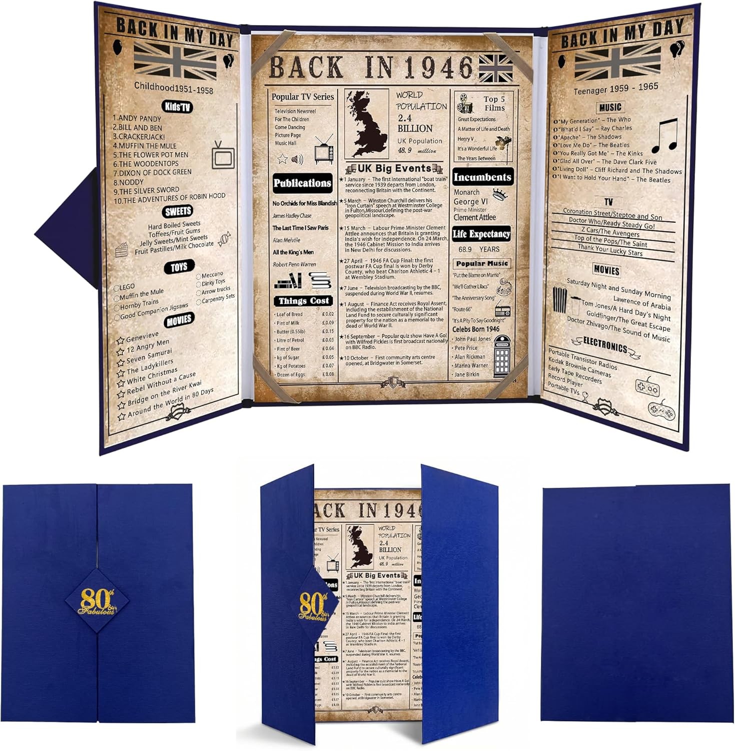 back in 1946 80th Birthday Gifts for Men - Large 80th birthday Card for Dad,Gra