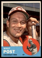 1963 Topps Football Cards 10