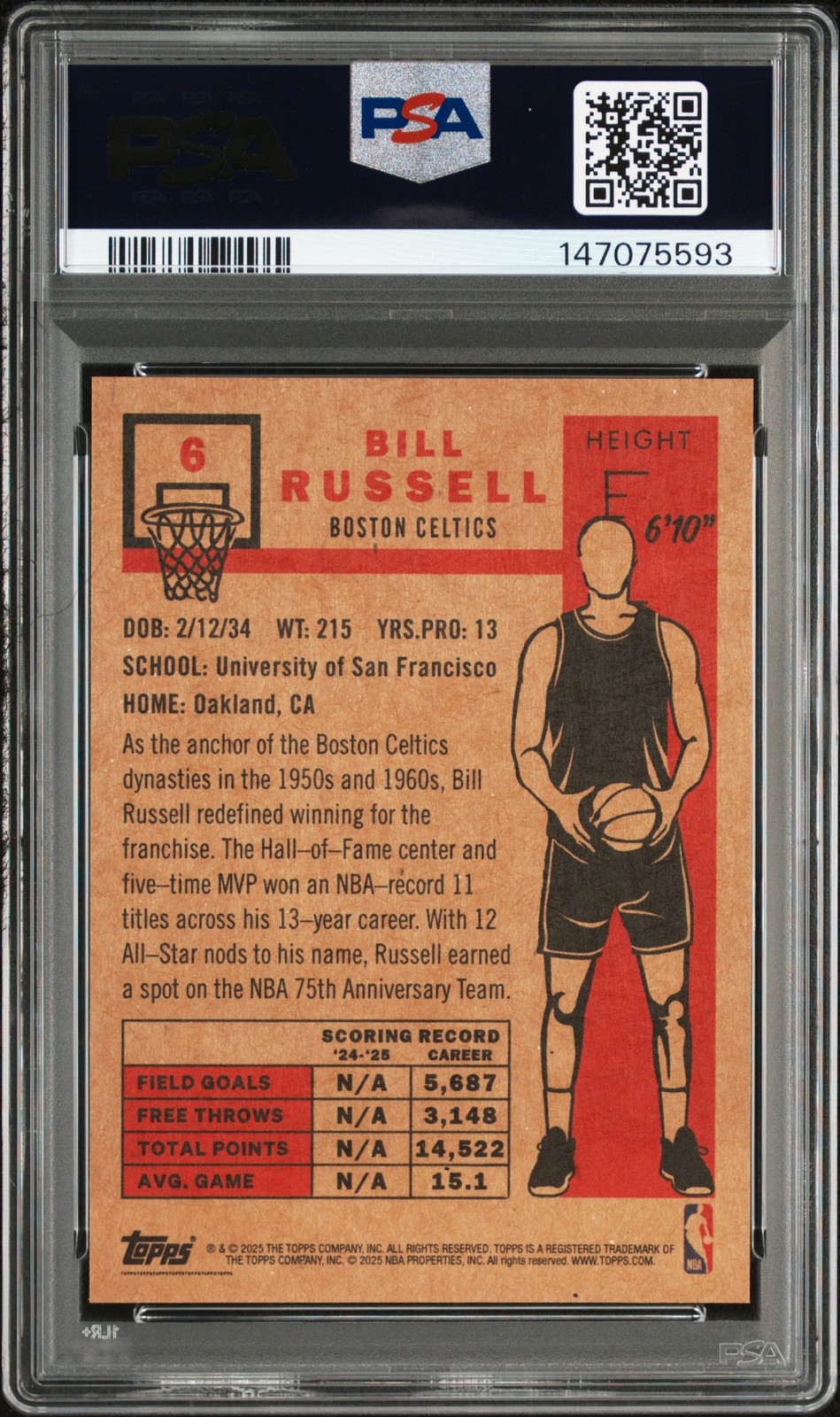 2025 TOPPS LIVING #6 BILL RUSSELL PSA 10 view 2