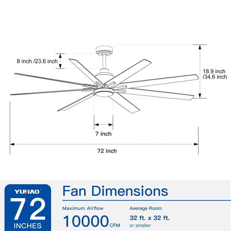 72 inch LED Indoor Brushed Nickel Industrial Ceiling Fan with Light and Remote - Image 2 of 4