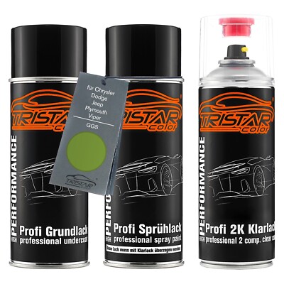 Autolack 2K Spraydosen für Chrysler Dodge Jeep Viper GGS Snakeskin Green Perl