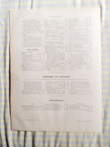 Die Illustration Zusammenfassung Band CLXXXVI Sep, Okt, Nov, Dec 1933 (Sup von 1934 01 20) - Bild 5 von 5