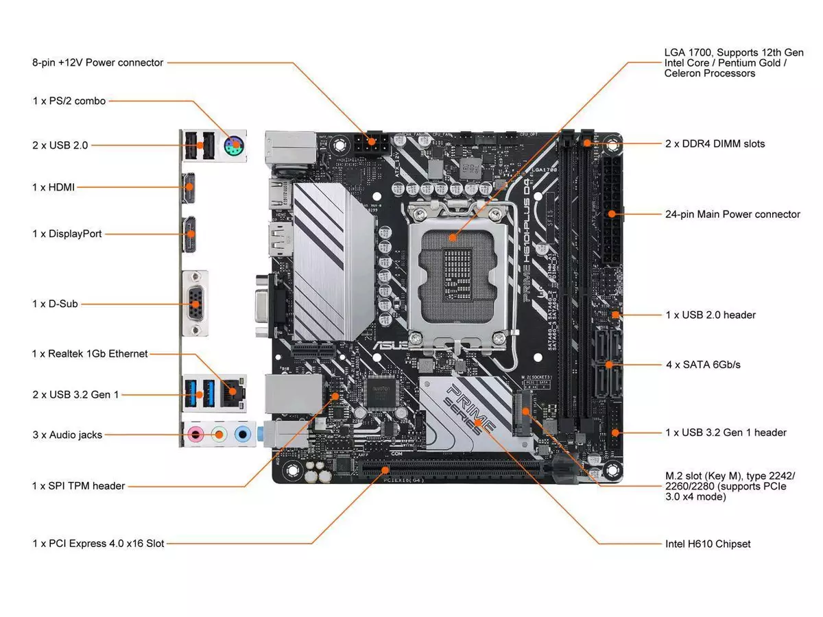 ASUS PRIME H610I-PLUS D4-CSM LGA 1700 Intel H610 SATA 6Gb/s Mini