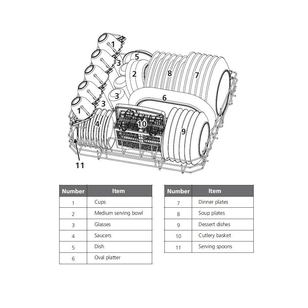 Cookology TCD6WH Touch Control Compact Table Top Dishwasher, 6 place