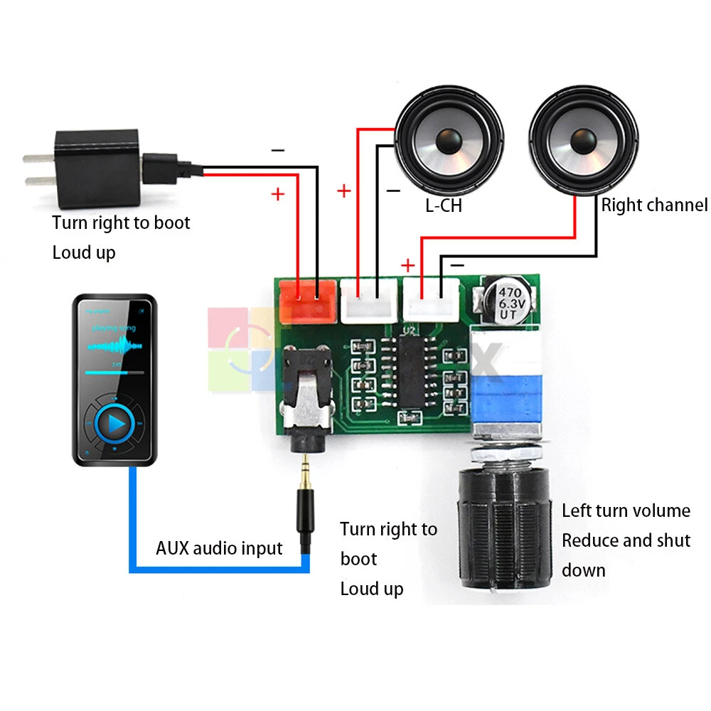 PAM8403 DC 5V 2 3W Dual Channel Audio Amplifier Mini Amp Board