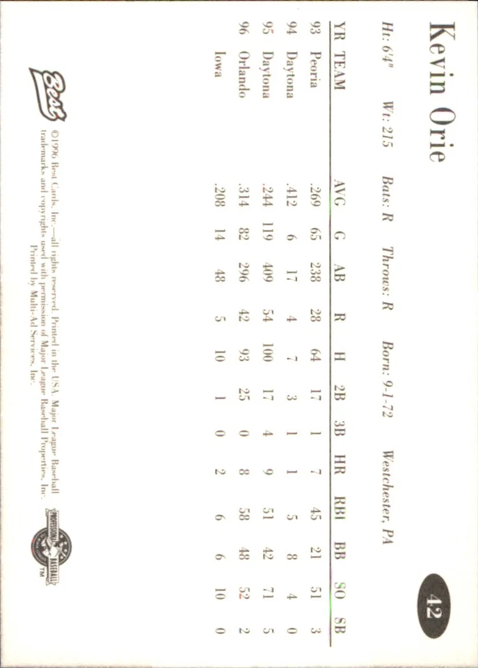 Kevin Orie 1996 Best AA All-Stars #42 RC Orlando Cubs FREE SHIPPING AutographDen - Image 2 of 2