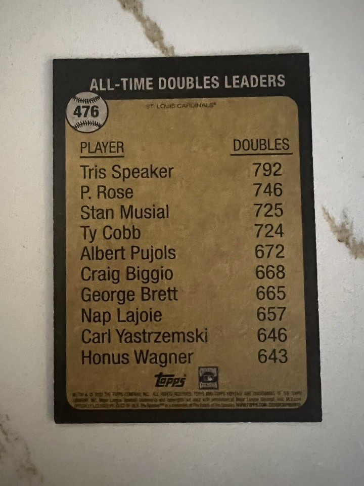 Tris Speaker Cleveland Indians 2022 Topps Heritage SP Short Print #476 ...