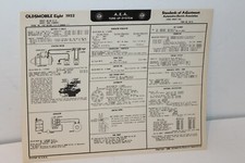 1952 OLDSMOBILE EIGHT CYLINDER TUNE UP CHART  W/ DIAGRAMS   