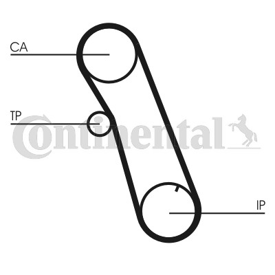 CONTINENTAL CTAM CT616 Timing Belt for FORD