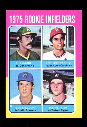 1975 Topps #623 Rookie IF Garner/Hernandez/Sheldon/Veryzer GD JX5669