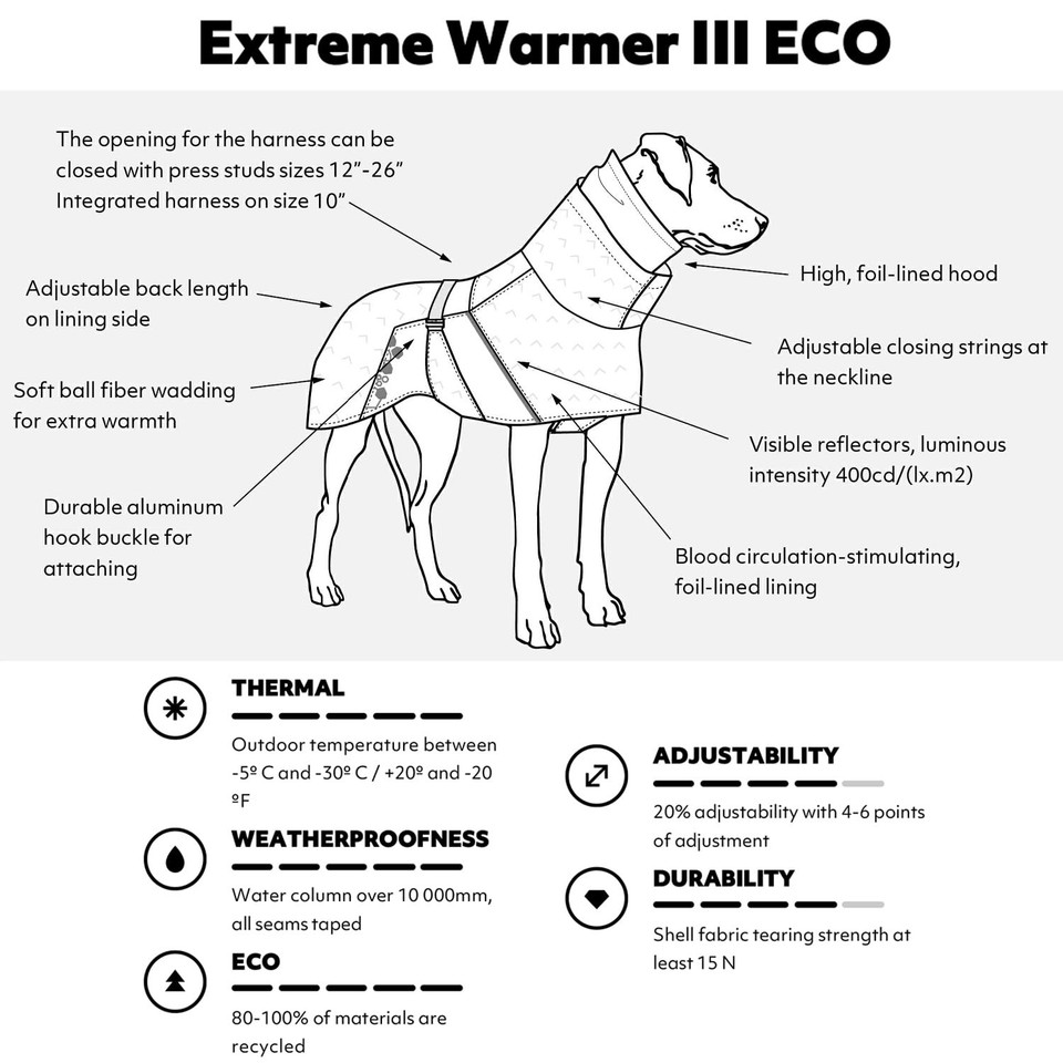 Hurtta Extreme Warmer III ECO, Cold Weather Winter Dog Coat, Bilberry ...