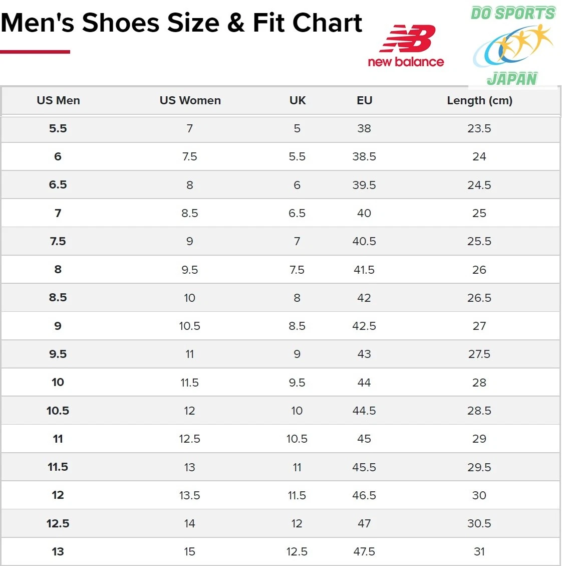 New Balance M5740 GRM Men Unisex Lifestyle Sneakers Width D