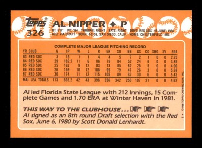 1988 Topps Tiffany #326 Al Nipper NM/NM+ x3447371 | eBay