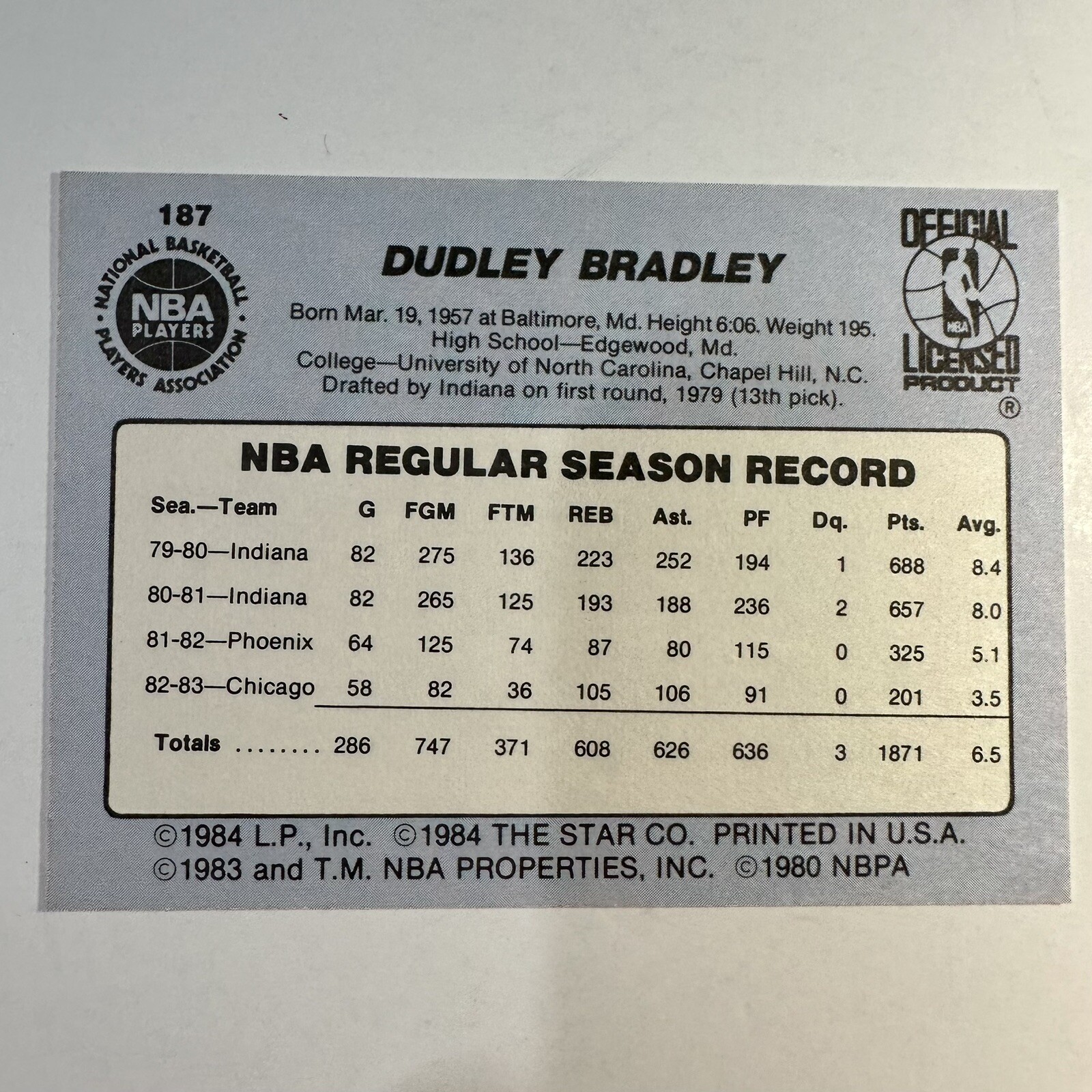 1985 STAR DUDLEY BRADLEY of the Washington Bullets/Hard to Find