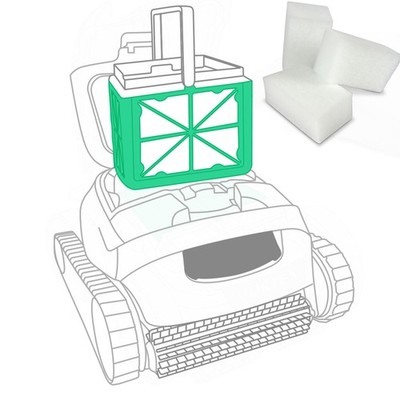 FLUX Feinfilter (3x) für Pool Roboter Dolphin Liberty 200 Poolsauger Feinfilter