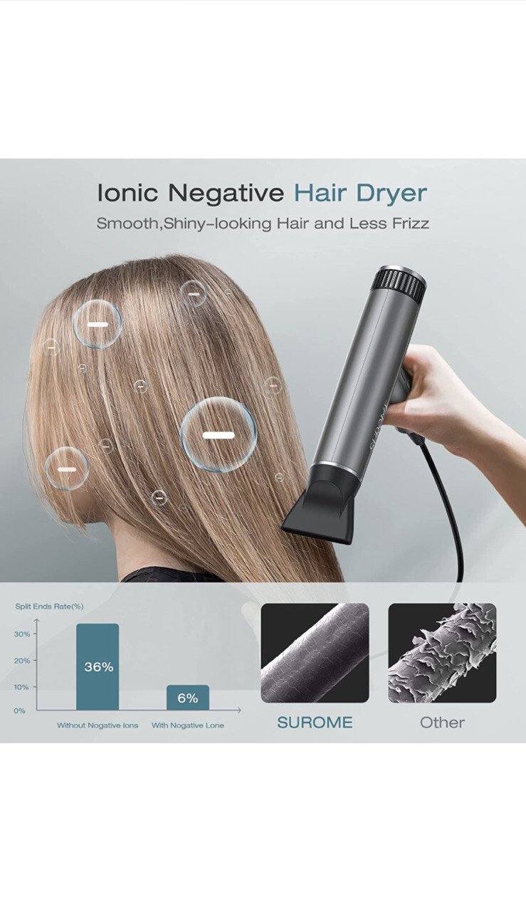 Surome Blow Dryer,11000RPM HighSpeed Brushless Motor, FastDrying Gray