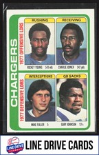 1978 Topps #524 Young / Joiner / Fuller / Johnson Team Checklist Chargers EX