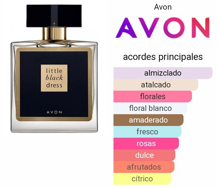 AVON LITTLE BLACK DRESS EAU DE TOILETTE FOR WOMEN SEALED 50 Ml "LTIMA EDICIN" AVON LITTLE BLACK DRESS EAU DE TOILETTE FOR WOMEN SEALED 50 Ml "LTIMA EDICIN"
